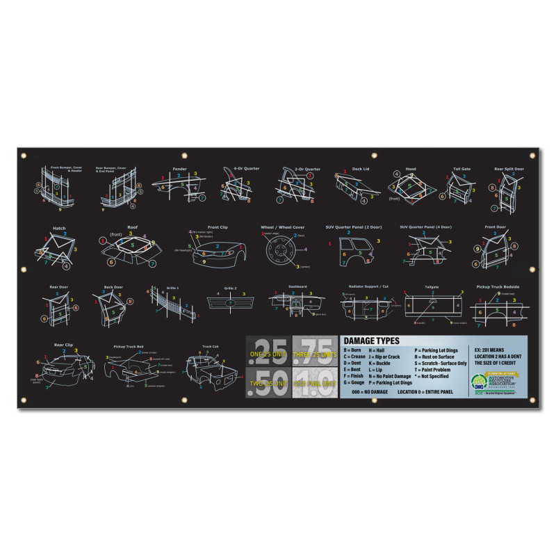 ARA Damage Code Banner 4' x 8' | Vinyl Banner | CF Recycler Supply
