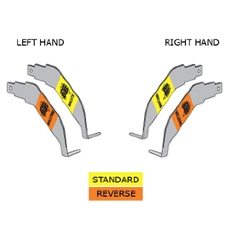 BTB Powered Cold Knife Blades