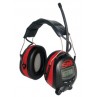 Earmuff Hearing Protection - Digital AM/FM MP3