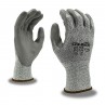 Cordova 3716 Caliber Gloves